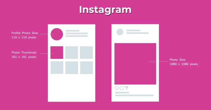 Instagram image size Instagram image size